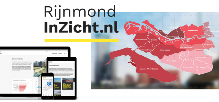 RIJNMONDINZICHT.NL